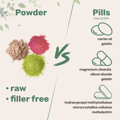 Micro Ingredients Multi Collagen Peptides Powder - Hydrolyzed Protein Peptides (Type I,II,III,V,X) with Hyaluronic Acid, Biotin & Vitamin C Unflavored